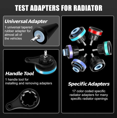 JIFETOR radiator coolant pressure tester kit with 28 pieces and universal adapters for automotive cooling systems