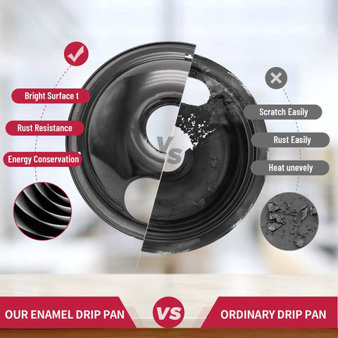 Comparison of our enamel stove drip pan with ordinary pan, featuring rust resistance and energy savings