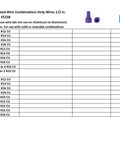 Instruction sheet for Purple Aluminum To Copper Twist On Wire Nuts 301765S Pack Of 10 With Antioxidant Filler