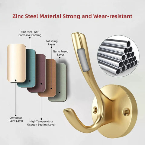Heavy Duty Gold Wall Mounted Coat Hooks Set Of 8 With Brass Brushed Finish, illustrating material layers and strength features.