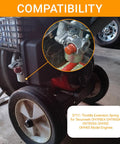 Throttle Linkage Kit 36711 and 37111 for Tecumseh OHH50-OHH65 Engines on snowblower with focus on throttle mechanism