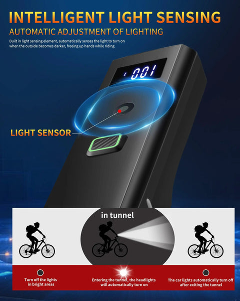 Bright USB C Rechargeable Bike Light Set For Night Riding With intelligent light sensing technology diagram
