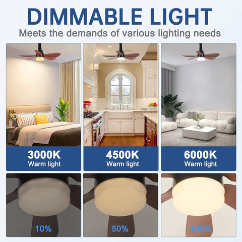 Ceiling Fan With Light Dimmable E26 Socket Dual Function Fan And Light Replaceable LED Board Includes One Spare Bulb Quiet Air Circulation For Laundry Room Garage Kitchen With Wood Grain Finish showing lighting options and dimming levels.