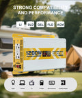 1200W Pure Sine Wave Inverter 12V DC To 120V AC With LCD Display outside RV with compatibility icons visible