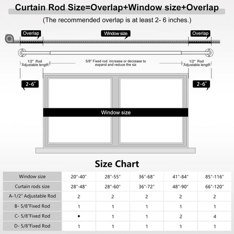 Diagram showing Two Pack Curtain Rods For Windows 28 To 48 Inch Five Eighth Inch Matte Black Adjustable Wrap Around Curtain Rods For Blackout And Room Darkening In A Curved Design with size chart and measurement guide.