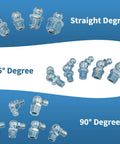 All In One 240 Piece Grease Fittings Kit With 120 Metric And 120 SAE Fittings in straight, 45° and 90° angles