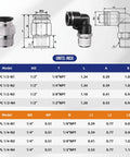 Diagram and dimensions of Easy Snap Push To Connect Pneumatic Fittings 1/2 Inch Tube OD To 1/2 Inch NPT Thread for pneumatic systems.
