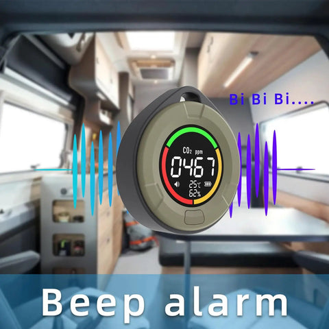 4 In 1 Portable CO And CO2 Detector With Temperature And Humidity Sensor showing air quality in an RV interior.