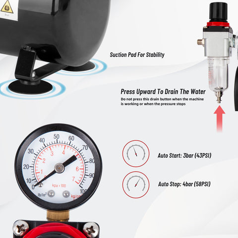 Oil Free Airbrush Compressor AS186 With 3L Tank Regulator, moisture trap, suction pad, and pressure gauge close-up