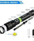 Diagram of 5 Modes 1000 Lumen Beast Mode Tactical LED Flashlight with IPX5 water resistance, showcasing features and components.