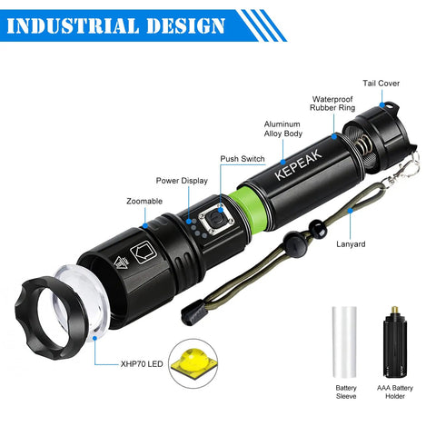 Diagram of 5 Modes 1000 Lumen Beast Mode Tactical LED Flashlight with IPX5 water resistance, showcasing features and components.