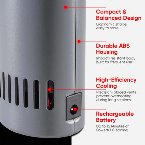 Cordless Compressed Air Duster With Adjustable Speed Up To 260 MPH, Rechargeable And Made In USA, Ideal For Computers And Electronics, Includes Five Attachments And Extended Warranty, Powerhouse Cleanup For Delicate Tech