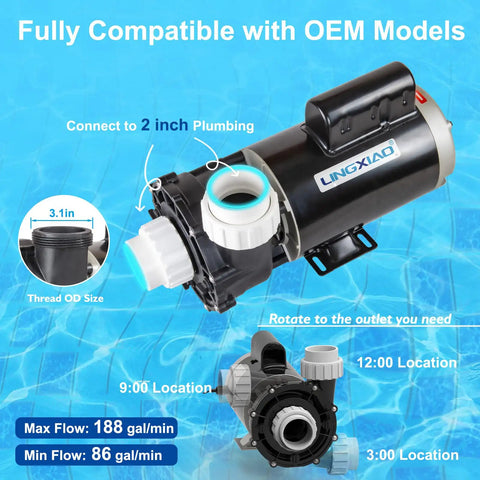 3Hp Two Speed Hot Tub Spa Pump Motor Replacement 230V 56 Frame Two Inch Port Heavy Duty with 188 gal/min max flow and connection details.
