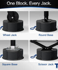 Built Like A Tank 12000 Lbs Trailer Jack Block For Rv Camper Leveling with wheel, round, square, and scissor jack designs.