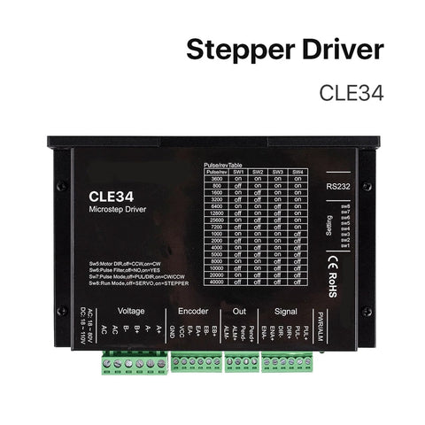 Front view of CLE34 microstep driver module with green terminal blocks.