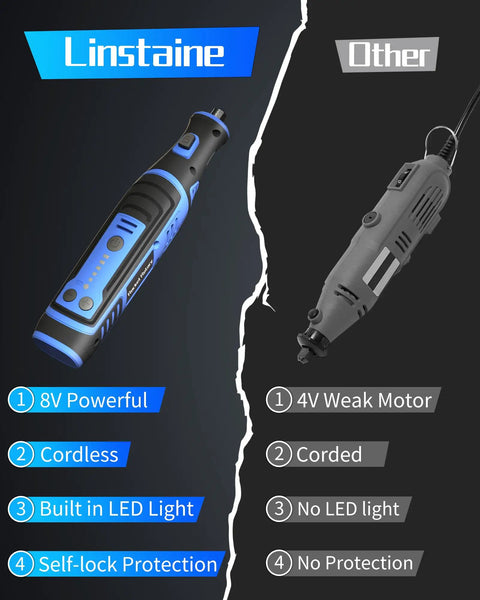 Comparison of Heavy Duty Eight Volt Cordless Rotary Tool With 135 Piece Accessory Kit and a Corded rotary tool.