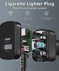 Cigarette lighter plug close-up showing USB ports and multi protect safety features for Plug And Play Road Warrior 10 Foot DC Power Cable Featuring Dual 100 Watt Charging Bays And Integrated Volt Gauge For Zero Stress Starlink Mini Setup Anytime You Hit The Road.
