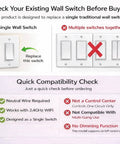 Smart Light Switch 1 2 3 Gang 3 Way For Whole House With LCD Panel And WiFi Mesh Never Offline Two Point Four Gigahertz WiFi Works With Alexa And Google Home Neutral Wire Required White compatibility check infographic.