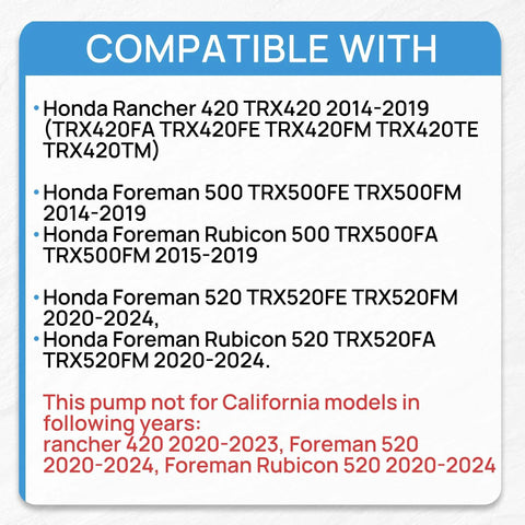 Compatibility chart for BeefedUp Fuel Pump Assembly For Honda TRX Foreman Rubicon Rancher 420 And 500 ATVs 2014-2024