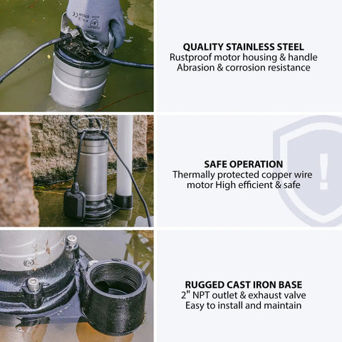 1HP Submersible Sewage Grinder Pump With Stainless Steel Cutting Blade in operation, rustproof motor displayed.