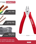 Precision Wire Cutters Flush Cutters For Electronics And Jewelry Making, angled head side cutters, shown next to cutting capacity chart