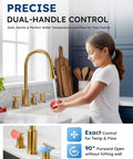 WOWOW 2 Handle Kitchen Faucet 4 Hole with Sprayer and Soap Dispenser, dual handle control, washing vegetables at sink.