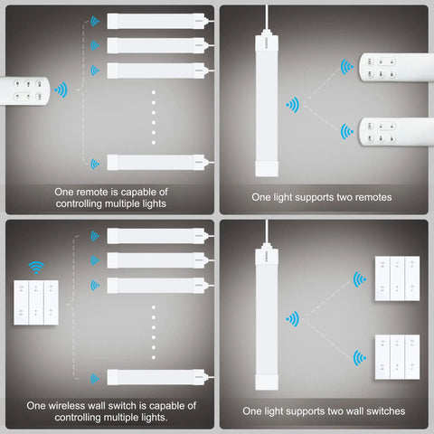 Diagram showing Under Cabinet Lights With Plug Dimmable 3000K To 6500K Color Temperature Wireless Control Panel And Remote 15W 1500LM