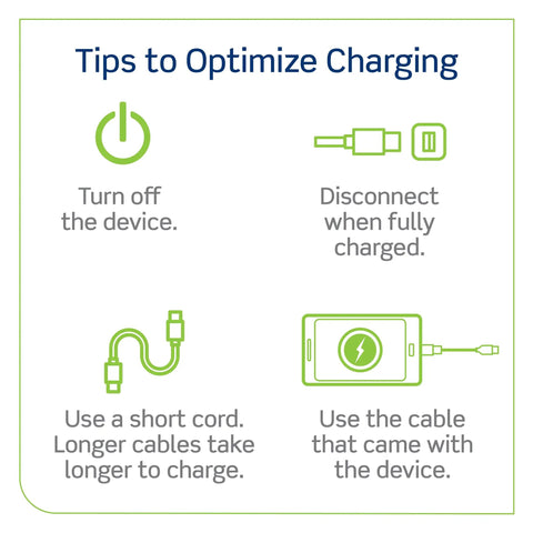 Tips to optimize charging with Dual USB-C PD In-Wall Charger With 30W Total Power, illustrations of power button, cable, and phone.