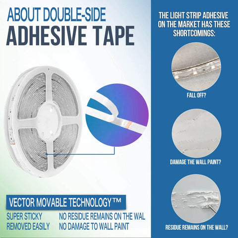 100Ft Outdoor RGB LED Strip Lights With WiFi IP65 Waterproof adhesive technology details on roll with common issues.