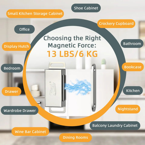 Heavy Duty Cabinet Magnets 12 Pack Magnetic Door Catch Stainless Steel for Kitchen Cabinets and Cupboards with Strong Closures Drawer Magnet Durable 304 Stainless Steel for Wet Environments, shown in installation guide for various cabinets.