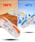 34 Piece Quick Connect Electrical Splicing Wire Connector Kit with Transparent Lever Connectors and Compact Inline Splices