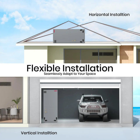 Flexible installation options for Heavy Hitter 5 Ton Central Air Conditioner Heat Pump System 60000 Btu Inverter Split AC.