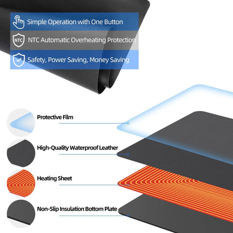 Diagram showing the Cozy Up Your Desk With This Heated Pad For Keyboard And Mouse, 3 Heat Levels and 4 Hour Auto Shut Off layers.
