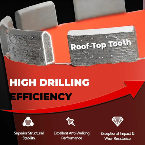 Close-up of Heavy Duty 2.5 Inch Diamond Core Drill Bit For Concrete And Masonry Wet Only with roof-top segment detail.
