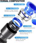Push To Connect Air Fittings Kit For 1 Quarter Inch 3 Eighth Inch 1 Half Inch 1 Eighth Inch Tubing Pack Of 98 Copper And Plastic Pro Grade Connectors Internal View