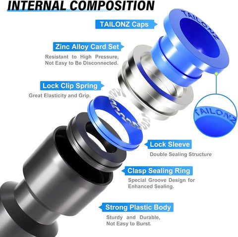 Push To Connect Air Fittings Kit For 1 Quarter Inch 3 Eighth Inch 1 Half Inch 1 Eighth Inch Tubing Pack Of 98 Copper And Plastic Pro Grade Connectors Internal View