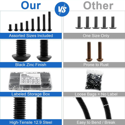 Comparison of 192 Piece M6 Hex Socket Button Head Screw Assortment Kit With Dead Simple 10 9 Grade Bolts to standard bolts.