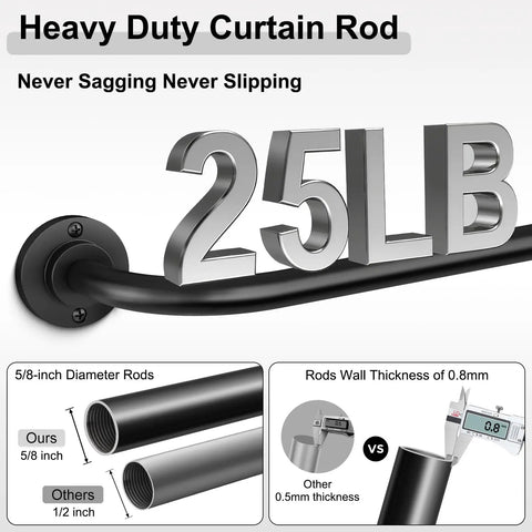 Two Pack Curtain Rods For Windows 28 To 48 Inch Five Eighth Inch Matte Black Adjustable Wrap Around Curtain Rods For Blackout And Room Darkening In A Curved Design showcasing 25 lb weight capacity and rod thickness.