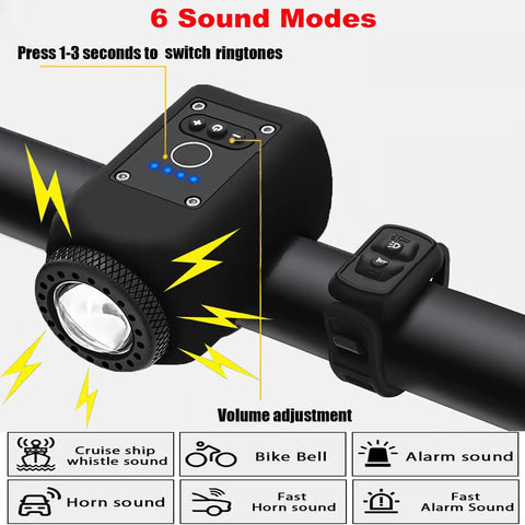 2 In 1 Bike Light And Horn With 110dB Siren Rechargeable Headlight For Night Riding Waterproof Handlebar Mount 5 Sound Modes Ideal For Ebikes And Scooters For Adults And Kids