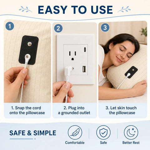 Steps showing how to use the Grounding Pillowcase Queen With Conductive Silver Fiber And Organic Cotton For Faster Deeper Sleep.