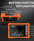 Front view of Handheld Oscilloscope With Probe Kit showing button functions and 2.8 inch TFT screen, Portable Pro Grade Lab Scope For Cars.
