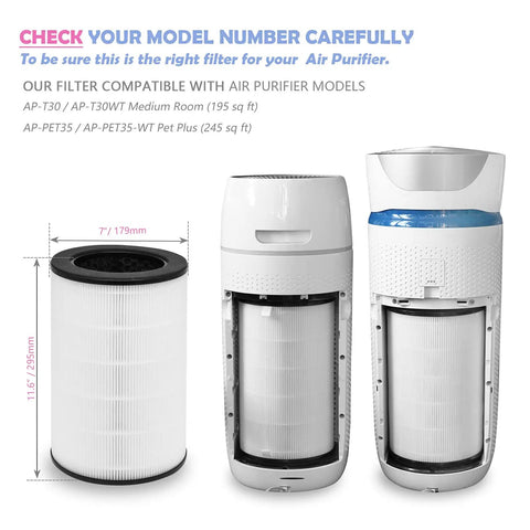 Replacement Filter For AP-T30 AP-T30WT AP-PET35 AP-PET35FL 360 Degree Filtration 5 Layer 3 In 1 Design for air purifier