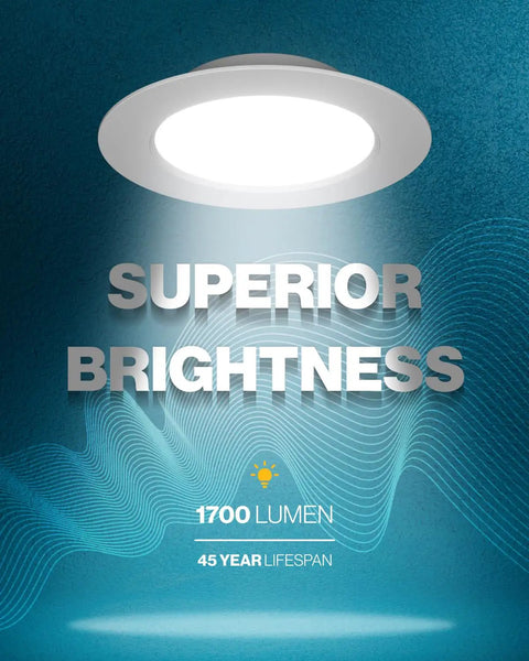 4 Pack 6 Inch Retrofit LED Recessed Downlights With 5 Way CCT Adjustment 15 Watt Dimmable displaying superior brightness with 1700 lumens.