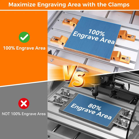 Comparison of CNC tables with 4 Pack Aluminum Tiger Claw Clamp Set maximizing engrave area to 100% vs 80% with other clamps.
