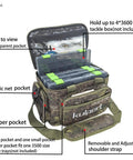 Versatile Fishing Tackle Bag With Non Slip Shoulder Strap For Freshwater And Saltwater Holds Four 3600 And One 3500 Tackle Boxes