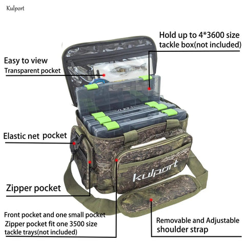 Versatile Fishing Tackle Bag With Non Slip Shoulder Strap For Freshwater And Saltwater Holds Four 3600 And One 3500 Tackle Boxes