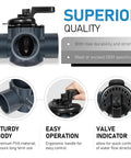 2 Inch 3 Way Diverter Valve for Ground Pool and Spa Systems Replace Part 263028 shown with features like sturdy body and easy operation.