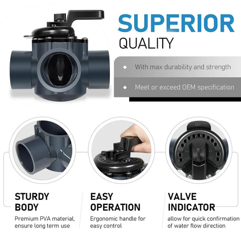 2 Inch 3 Way Diverter Valve for Ground Pool and Spa Systems Replace Part 263028 shown with features like sturdy body and easy operation.