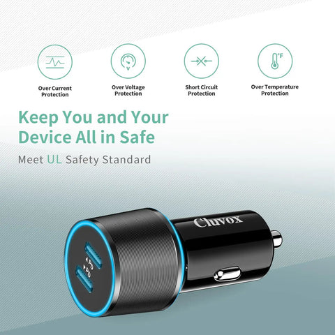 Kickass 6 Pack Usb C Car Charger Featuring Dual 20W Fast Charging Ports For Rapid Juice Transfer And Zero Hassle Setup Cigarette Lighter Adapter For Modern Vehicles showing safety features like over current, voltage, and temperature protection.