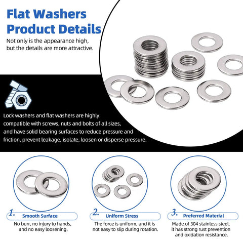 Flat washers showcasing smooth surface and uniform stress, part of the Badass 201 Piece Hex Lag Screw Assortment Kit.